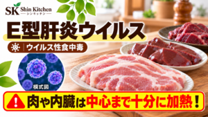 E型肝炎ウイルスの模式図と豚肉・レバー・ジビエ。肉や内臓は中心まで十分に加熱